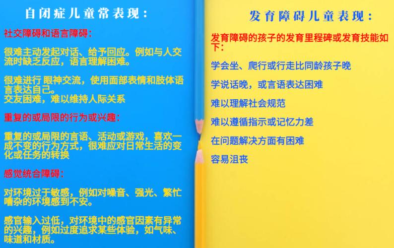 怎么区分自闭症和发育迟缓这些特征才是依据