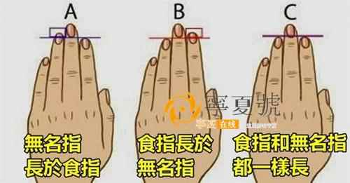 有的人无名指长,还有的人食指和无名指一样长,那么,这三种手相分别有