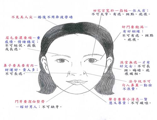 女人面相怎么看性欲