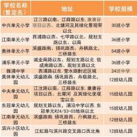 杭州10所学校公开征名挑战性不亚于给娃起名