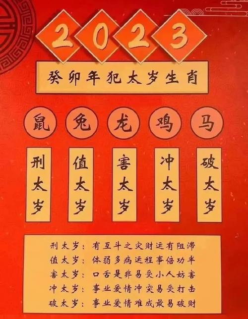 2023癸卯兔年犯太岁在农历几月份更严重