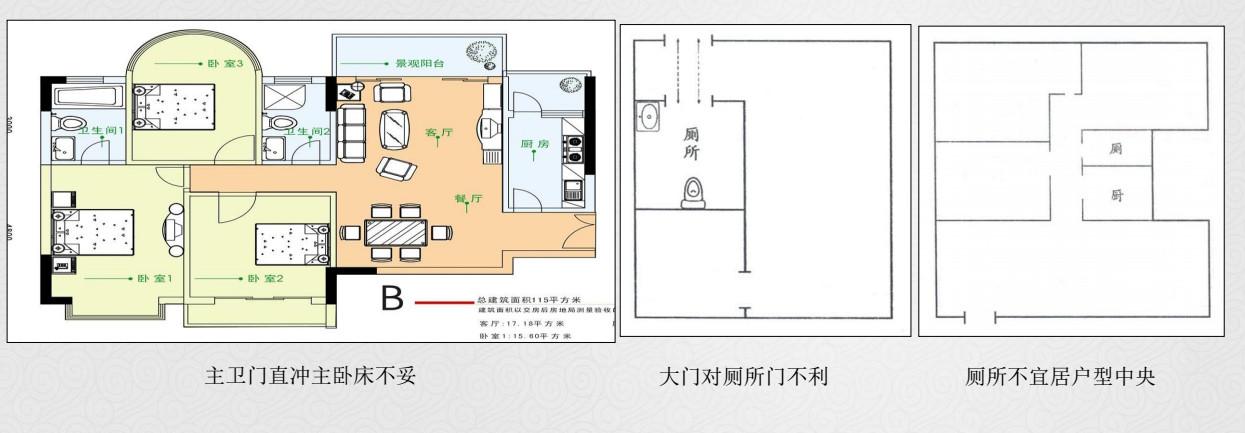 室内卫生间风水布局禁忌