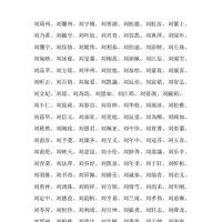 [刘姓宝宝起名字.doc