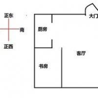 房屋风水知识房屋风水知识大全