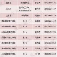 最新郑州公布15个县市区党政主要领导手机号