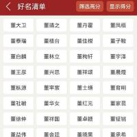 2015年9月28日12点零4分男宝姓董叫什么名字好?