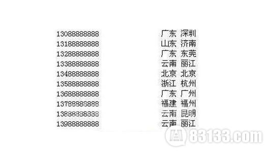 5月3日,读者王先生向记者反映,他在一家网站看到有人在卖吉祥手机号