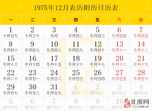 1975年日历表1975年农历表阴历阳历节日对照表