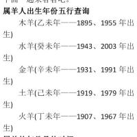 91年属羊的人一生运势1979年属羊人运势每月