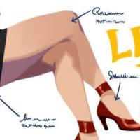 终极肢体语言指南(1):腿和脚的动作