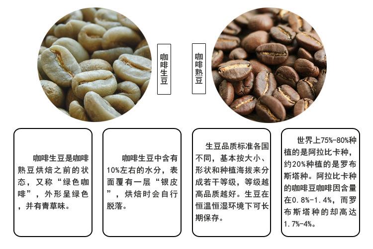 苏门答腊曼特宁g1 mandheling特优级咖啡生豆 1kg