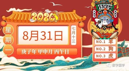 【每日宜忌】十二生肖运势2020年8月31日 黄历