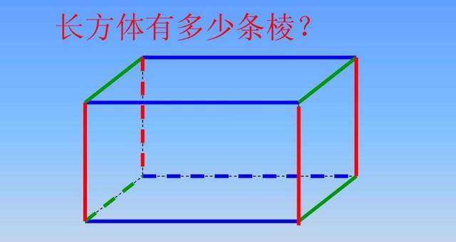 1,长方体是底面为长方形的直四棱柱.
