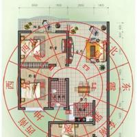 家里户型风水好坏怎么看学会这些图自己也就能看