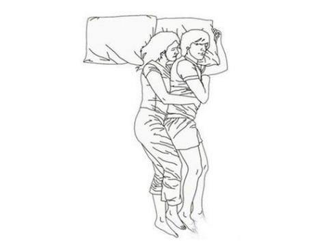 心理测试:选一款你们夫妻之间的睡姿,测你的他有没有出轨?超准